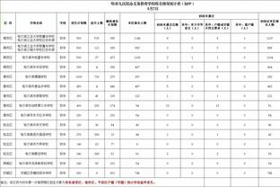 状态还行！乌布雷半场9中4拿到11分4篮板